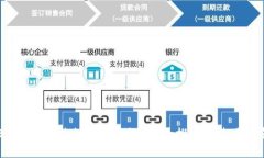 2023年最佳加密货币行情App推荐及使用指南