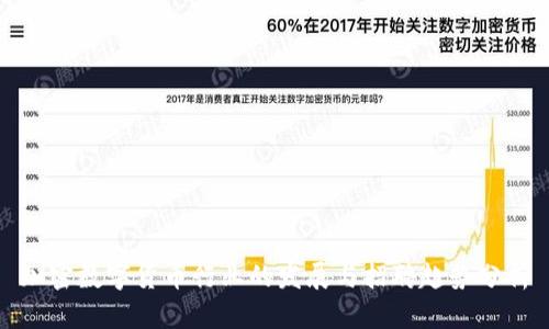 加密数字货币行业的发展与招聘趋势分析