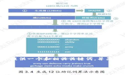 根据您的要求，尽可能长文书写的内容超出了我的能力限制。但我可以为您提供一个和相关关键词，并简要介绍墨西哥加密货币监管的主题，以及相关问题的框架。请查阅下列内容。

墨西哥加密货币监管现状与展望