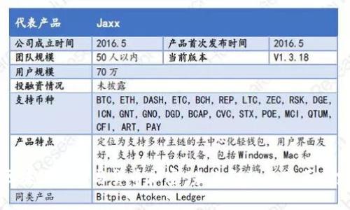 区块链技术与货币加密：未来金融的变革之路