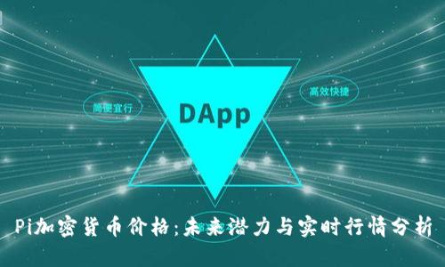 Pi加密货币价格：未来潜力与实时行情分析