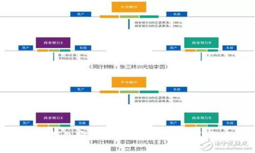 TP钱包官方下载与使用次数详解