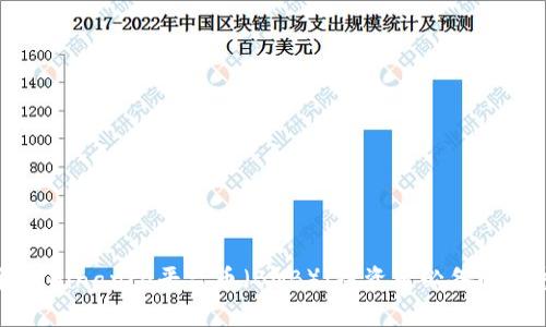 加密货币Binance平台币（BNB）：投资者必备的深度解析