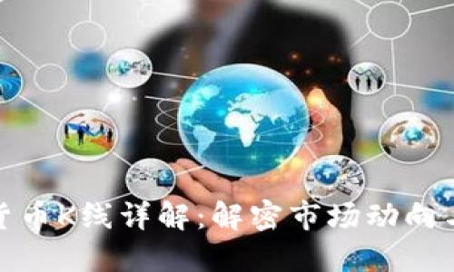 CXM加密货币K线详解：解密市场动向与交易策略