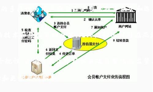   SBI加密货币：未来金融的先锋 / 
 guanjianci SBI, 加密货币, 金融科技, 投资趋势 /guanjianci 

随着金融科技的迅猛发展，许多传统金融机构开始探索加密货币这个新兴市场。SBI集团作为日本最大的金融服务公司之一，自然无法忽视这个变化。本文将深入探讨SBI加密货币的现状、未来发展及其对整个金融市场的影响，并提出一些相关问题进行深入解析。

一、SBI加密货币的起源和发展历程
SBI集团成立于1988年，起初以提供证券和保险服务为主。随着互联网及科技的发展，SBI逐渐将其业务扩展到金融科技领域，尤其是在加密货币市场。2016年，SBI宣布与Ripple Labs合作，旨在通过区块链技术跨境支付及货币转移。这一合作为其后续进入加密货币市场铺平了道路。

2018年，SBI成立了SBI Virtual Currencies，这是一家专注于加密货币交易的平台。通过这一平台，用户可以交易各种加密货币，特别是Ripple（XRP）。此外，SBI也在2019年推出了自己的加密货币钱包和相关金融产品，这标志着其在加密货币领域的全面布局。

二、SBI加密货币的市场定位
SBI加密货币的市场定位主要集中在日本以及亚洲地区。作为日本唯一受到监管的加密货币交易所之一，SBI Virtual Currencies为用户提供相对安全和稳定的交易环境。与此同时，SBI也通过与传统金融服务的结合，提供了更多的金融产品，例如加密货币借贷和资产管理服务。

在市场竞争日益激烈的环境中，SBI凭借其强大的品牌影响力和技术实力，努力在加密货币领域建立自己的竞争优势。相较于许多新兴的交易平台，SBI不仅注重技术的创新，还积极与政府和监管机构沟通，以保障其合法合规运营。

三、SBI加密货币的技术架构
SBI的加密货币平台采用了先进的技术架构，确保交易的高效和安全。其系统不仅能处理大量的交易订单，还能实时监控市场动态，确保用户在交易过程中的信息安全。此外，由于SBI与Ripple的合作，其平台还能够有效进行跨境支付，使得国际交易更加高效。

技术团队不断对平台进行更新，以应对不断变化的市场需求。用户体验也是SBI加密货币平台的一大关注点，通过简单易用的界面设计和多种支付方式，吸引了大量用户。

四、SBI加密货币的监管合规性
在加密货币的监管环境日益严格的背景下，SBI积极与金融监管机构保持合作，确保其操作的合法性和透明性。日本金融厅（FSA）对加密货币交易所实施严格监管，所有运营的交易平台必须获得注册并遵守法律法规。

SBI获得了FSA的授权，成为合法合规的加密货币交易所，因此其用户在使用平台进行交易时，可以享受到更高的安全性，也能够在一定程度上降低投资风险。SBI在合规性方面的努力，使其在用户心中树立了良好的信誉。

五、SBI加密货币的未来展望
SBI加密货币在未来的发展前景广阔。随着区块链技术的不断演进，越来越多的企业和个人开始认可加密货币的价值，SBI有机会在未来的市场中占据更大份额。此外，SBI还计划推出更多创新的金融产品，例如基于区块链的贷款、投资组合管理工具等，这将为其用户提供更多的投资选择。

同时，SBI也在不断扩展其市场，积极探索国际化的发展战略。虽然当前市场竞争激烈，但凭借其在技术、品牌和合规方面的优势，SBI有望在未来加速全球化布局，实现业务的多元化发展。

六、常见问题解答

1. SBI加密货币如何确保用户资金的安全性？
SBI加密货币平台在安全性方面投入了大量资源，首先是采用冷存储技术，即将大部分用户的数字资产存储在离线环境中，从而降低被黑客攻击的风险。其次，平台使用了最新的加密技术和安全协议，确保用户的交易和信息不被窃取。再者，定期的安全审计和技术更新也是防止安全漏洞的重要措施。此外，用户在进行操作时，SBI平台会提供双重验证的功能，增强账户安全性。

2. 如何在SBI加密货币平台进行交易？
在SBI加密货币平台进行交易的步骤相对简单。首先，用户需要在SBI官方网站上注册账户，并完成身份验证。验证后，用户可以通过多种支付方式为自己的账户充值，例如银行转账或信用卡。充值完成后，用户可以在平台上浏览可交易的加密货币，选择买入或卖出。用户需要密切关注市场动态，合理设置交易价格以及数量，以确保交易的顺利进行。最后，用户可以随时通过平台查询自己的资产状况。

3. SBI加密货币有哪些交易对可以选择？
SBI加密货币平台支持多种交易对，包括但不限于比特币（BTC）、以太坊（ETH）、Ripple（XRP）等主要数字货币。用户可以根据自己的投资策略选择合适的交易对进行交易。交易对的多样性为用户提供了更多的投资机会和选择，满足了不同风险偏好的投资者。

4. SBI如何与国际市场接轨？
SBI在国际市场的布局主要通过与全球领先的加密货币平台合作，以及积极参与区块链技术的开发和推进。通过这些合作，SBI不仅能够获得全球市场的最新动态，还能将先进的技术和经验带回日本。此外，SBI还计划在亚洲及其他地区的市场上建立分支机构，以实现本地化运营，提升全球市场的竞争力。

5. 投资SBI加密货币的风险有哪些？
尽管SBI加密货币平台相对安全，但投资任何加密货币仍存在一定风险。首先，加密货币市场波动性极大，价格可能在短时间内大幅波动，导致投资损失。其次，虽然SBI平台具有合规性，但仍需关注市场相关政策变化及监管风险。最后，黑客攻击及其他安全事件也可能给投资者带来损失。因此，投资者需在入场前进行充分的市场调研、风险评估及合理资金管理。

总之，SBI加密货币作为未来金融的先锋，不仅在技术上走在前面，其合规性和用户安全也值得信赖。随着市场的发展，SBI将进一步拓展其业务模式，为用户提供更多的投资选择和更优质的服务。