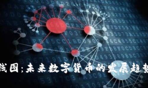 加密货币路线图：未来数字货币的发展趋势与前景分析