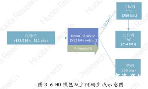 TP钱包App官方下载最新版本：安全管理数字资产的最佳选择