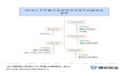 深入了解加密货币与区块链技术的全面培训指导