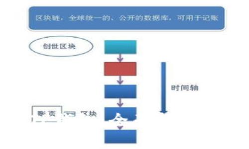 如何安全下载TP钱包：全面指南与楼客网的优势