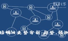 加密货币市场明日走势分析：趋势、预测与投资