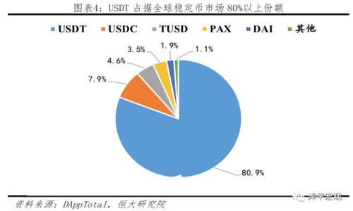 如何安全下载和使用TP钱包 1.3.9版本