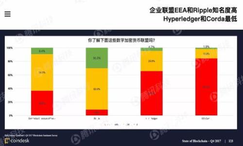 KRC加密货币：全面解析与投资前景分析