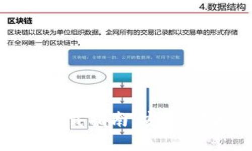 最新TP钱包安卓版下载指南：安全、便捷的数字资产管理