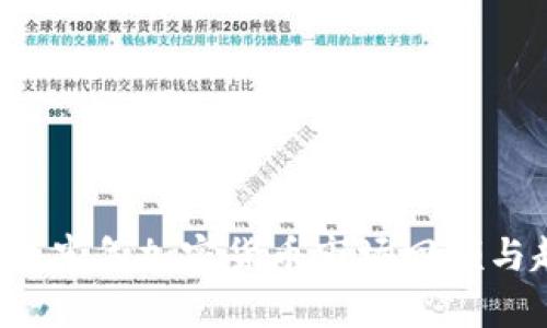 2023年上半年加密货币市场回顾与趋势分析
