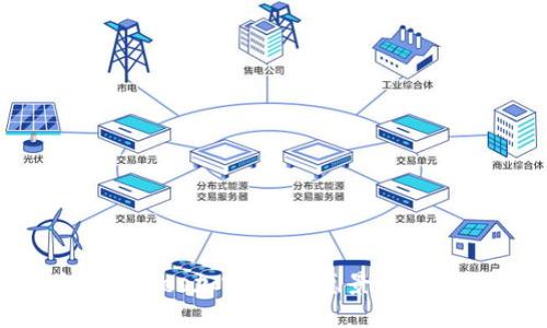 深入了解Quarles加密货币：愿景、技术与市场动态