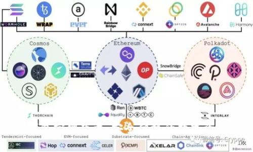比特币TP钱包官网下载：安全便捷的数字资产管理工具