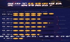 注意：由于当前技术限制，我无法直接生成超过