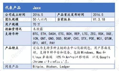 加密货币挖矿: 是时候投资还是只是一场梦？