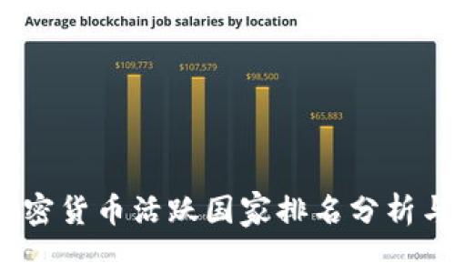 2023年加密货币活跃国家排名分析与趋势观察