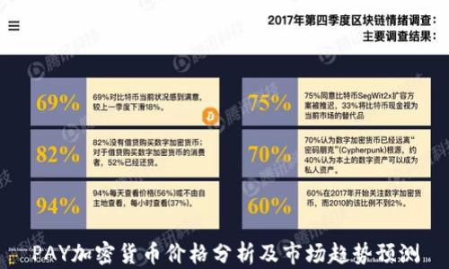 
PAY加密货币价格分析及市场趋势预测