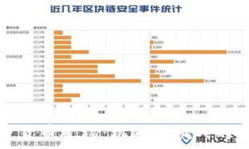   
北美加密货币矿场：机遇与挑战的深度解析