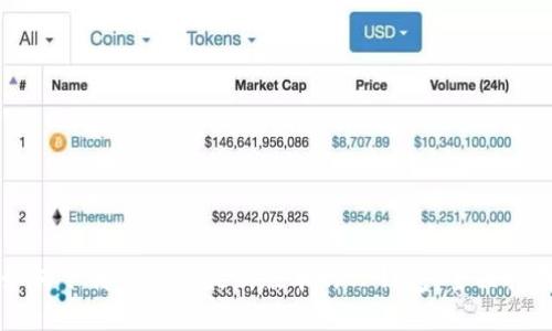 如何下载并安装最新版本的TP钱包：全面指南