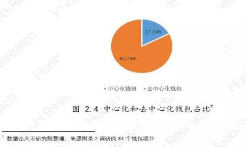 如何下载TP钱包最新版本：步骤、注意事项与常见问题解答