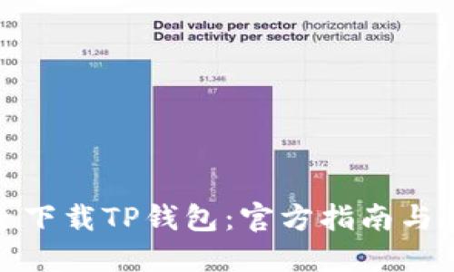 如何安全下载TP钱包：官方指南与用户体验