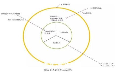 瑞士银行加密货币交易平台：安全、便捷、未来投资的理想选择