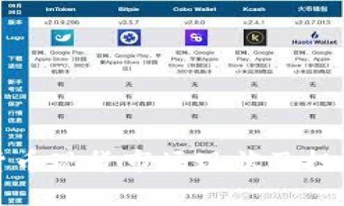加密货币现货市场现状及投资指南