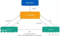 value   苹果与加密货币的对抗：市场冲突与未来趋