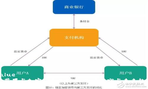 value 
  苹果与加密货币的对抗：市场冲突与未来趋势