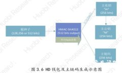 TP钱包官网下载1.2.2：全方位指南与常见问题解答