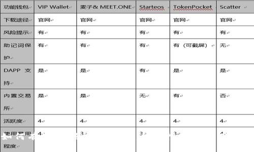 如何有效挖掘加密货币：全面指南与实用技巧