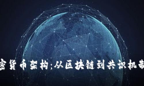 全面解析加密货币架构：从区块链到共识机制的深入探讨