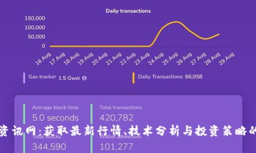 加密货币资讯网：获取最新行情、技术分析与投资策略的最佳平台