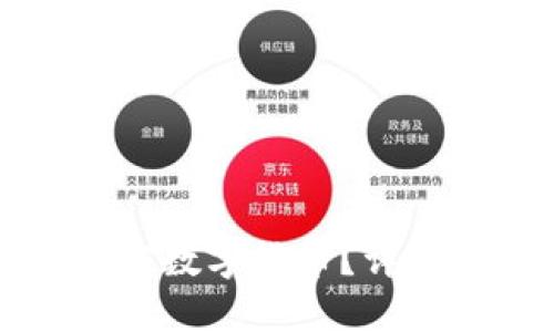 为什么选择托管加密数字货币？详解投资安全与便捷性