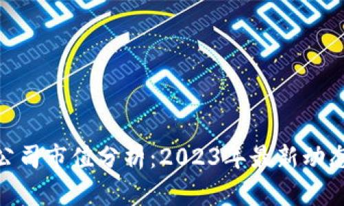 : 加密货币公司市值分析：2023年最新动态与未来趋势