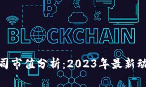 : 加密货币公司市值分析：2023年最新动态与未来趋势