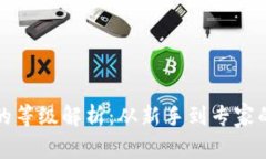 加密货币的等级解析：从新手到专家的全面指南