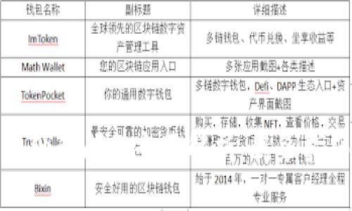 与

加密货币交易纳税问题全面解析：税务指南与常见疑问