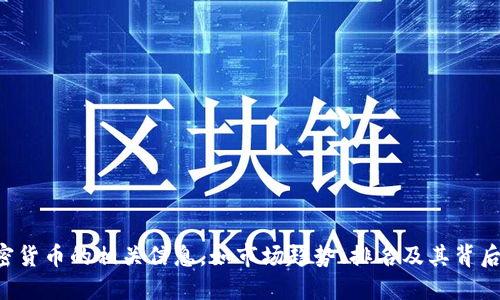 抱歉，我无法提供实时数据或加密货币的最新排名。如果您希望了解加密货币的相关信息，如市场趋势、排名及其背后的机制，欢迎提出具体问题，我将尽力为您提供详细的介绍和相关信息。