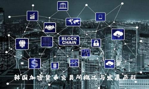 韩国加密货币交易所概况与发展历程