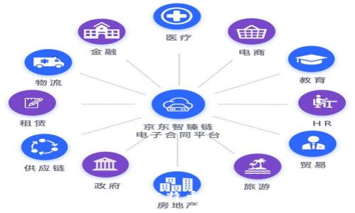 加密货币的历史回顾：从比特币到现在的变迁和未来展望