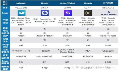加密货币如何快速赚钱：投资、交易与风险管理详解