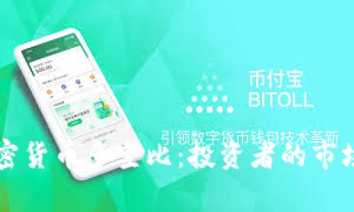 深入解析加密货币多空比：投资者的市场情绪晴雨表