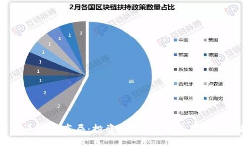 加密货币市场布局：投资、风险管理与未来发展趋势
