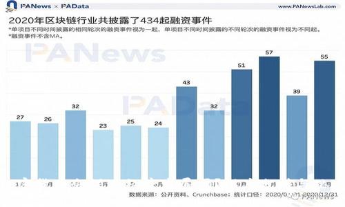 加密货币会促进经济发展吗？深度分析与思考