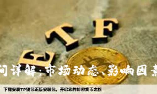 加密货币交割时间详解：市场动态、影响因素与最佳交易策略