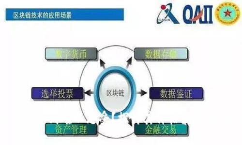 为什么加密货币让人感到难以忍受？探讨其价格波动、监管挑战与投资心理